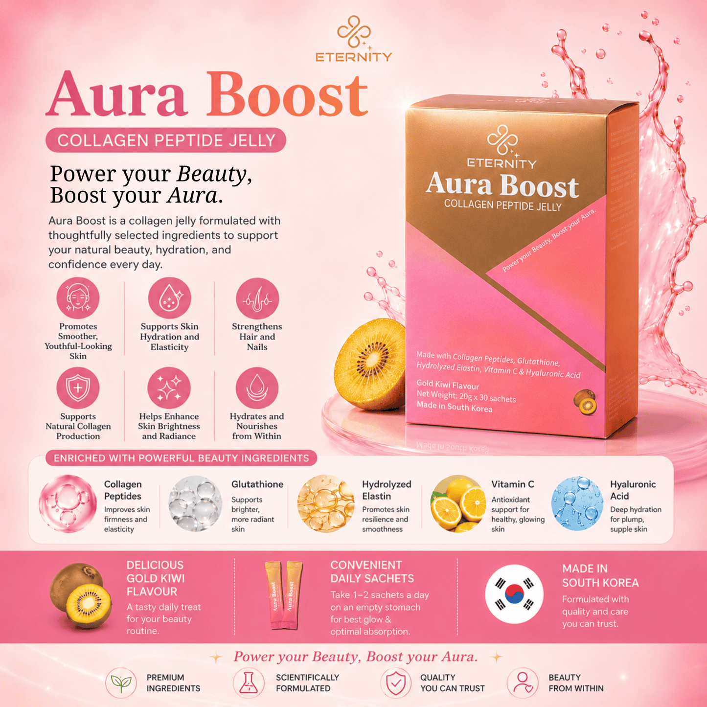 Aura Boost Collagen Peptide Jelly - 1 Box